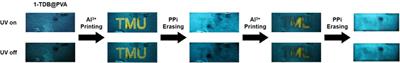 Metal ion-manipulated afterglow on rhodamine 6G derivative-doped room-temperature phosphorescent PVA films